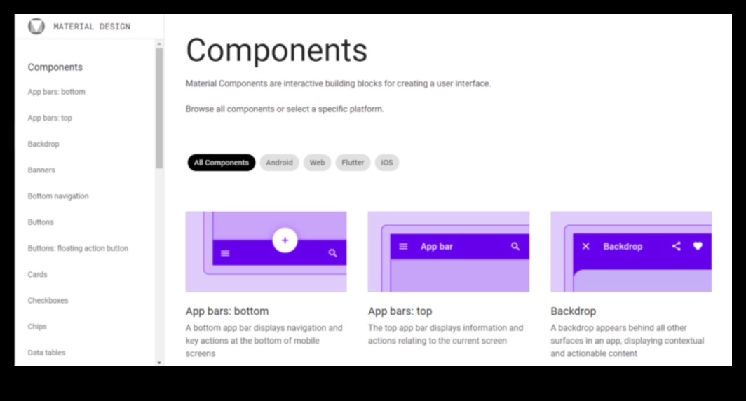 Izteiksmes evolūcija: materiāla dizains cauri laikiem
