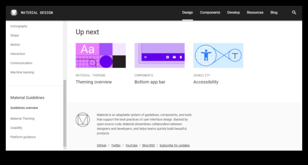 Izteiksmes evolūcija: materiāla dizains cauri laikiem