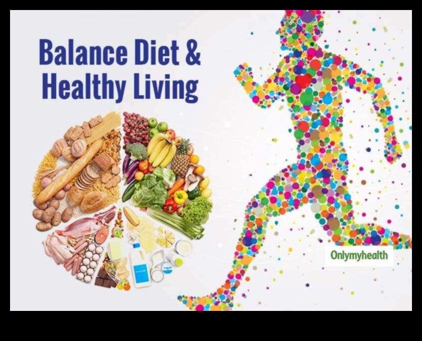 Uztura simfonija: harmonizējiet savu veselību ar katru kumosu