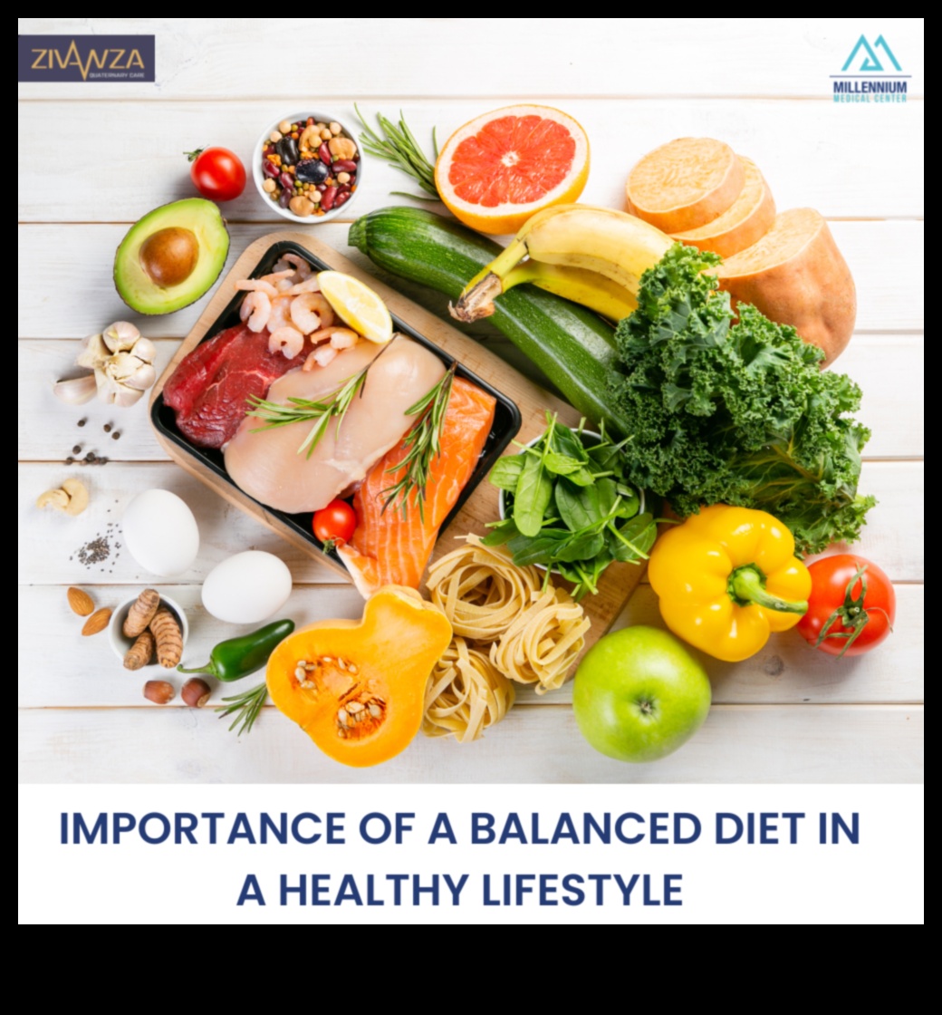 Uztura simfonija: harmonizējiet savu veselību ar katru kumosu