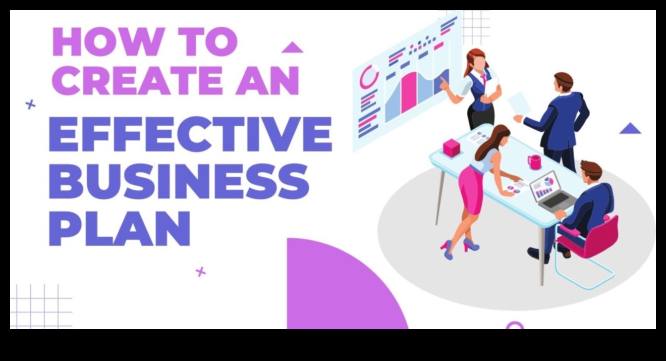 Nākotnes veidošana: biznesa plānošanas stratēģijas panākumiem