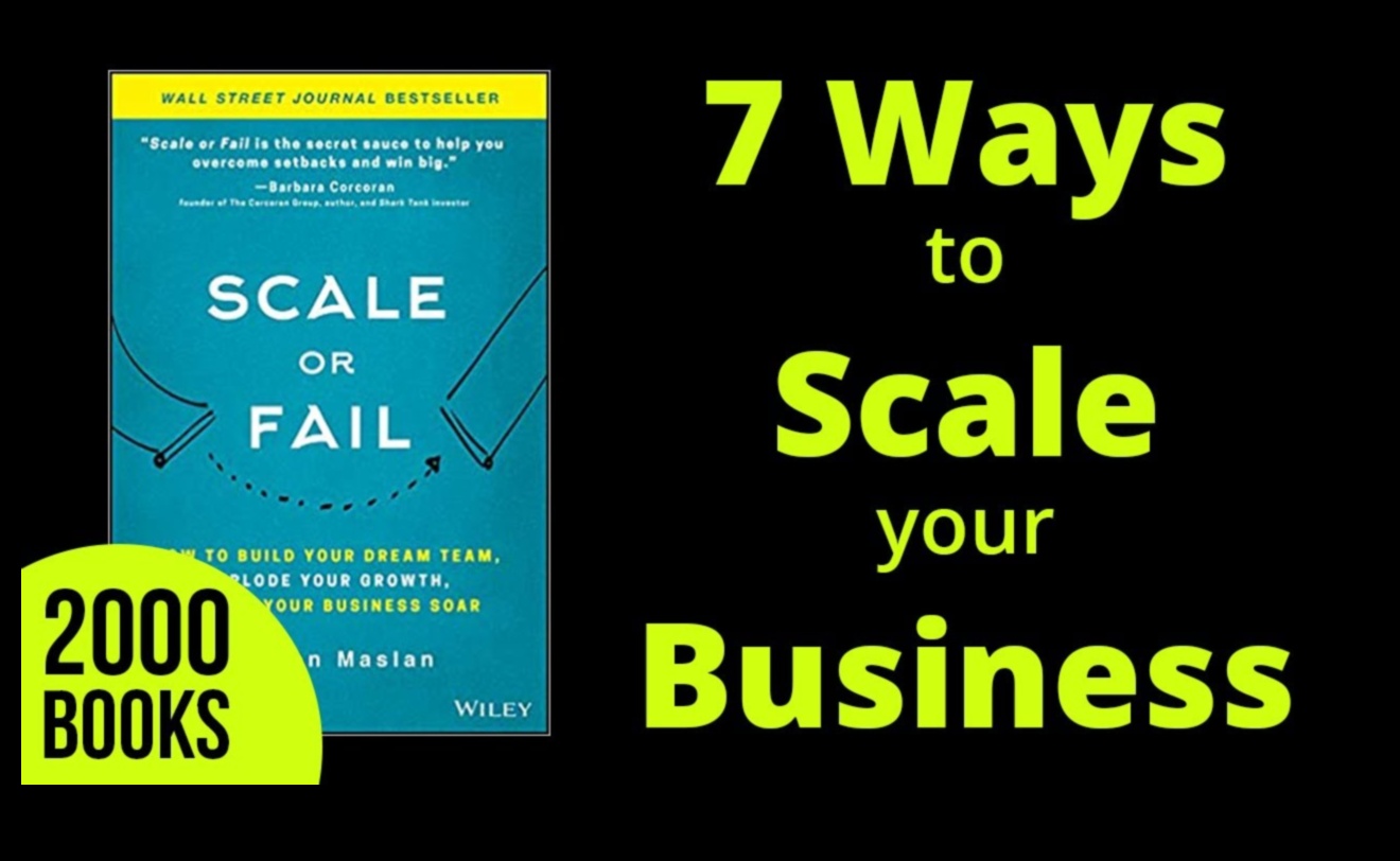 Izcilības mērogošana: stratēģijas jūsu biznesa attīstībai