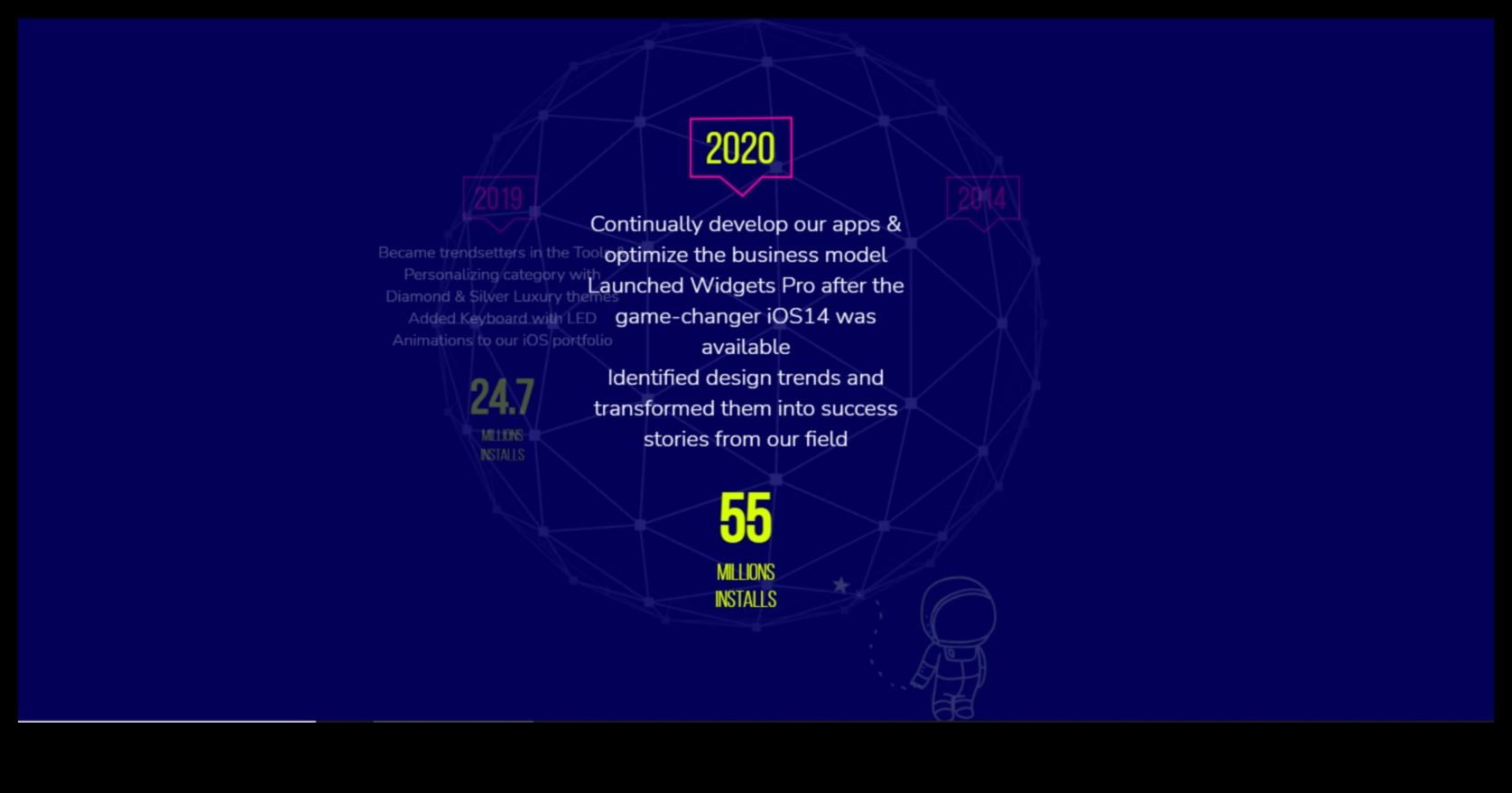 Biznesa tendenču noteicēji, kā viņi ir celmlauži nākamajam veiksmes vilnim 4 Biznesa tendenču noteicēji: celmlauzis nākamajam panākumu vilnim