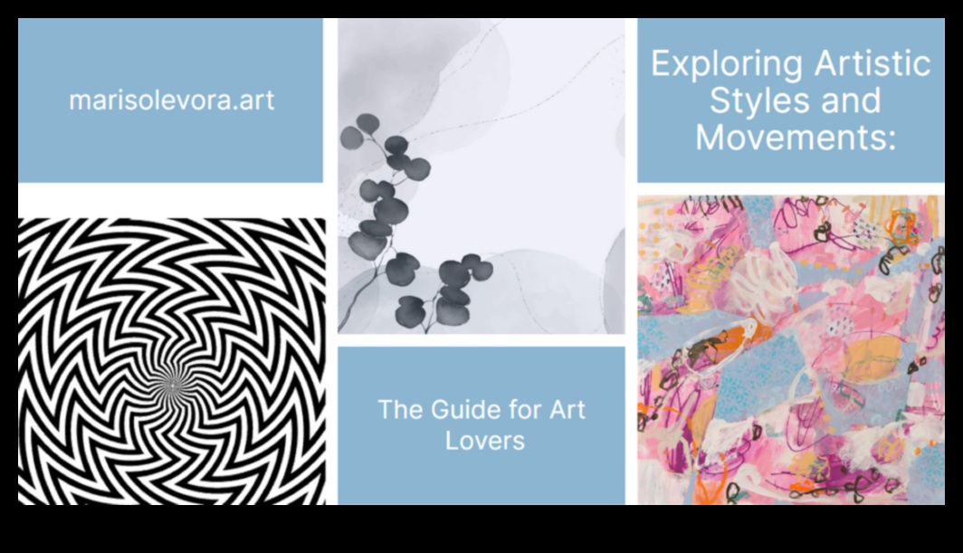 Reālisma izpēte Vizuāls ceļojums māksliniecisko kustību evolūcijā 3 Reālisma izpēte: māksliniecisko kustību attīstība