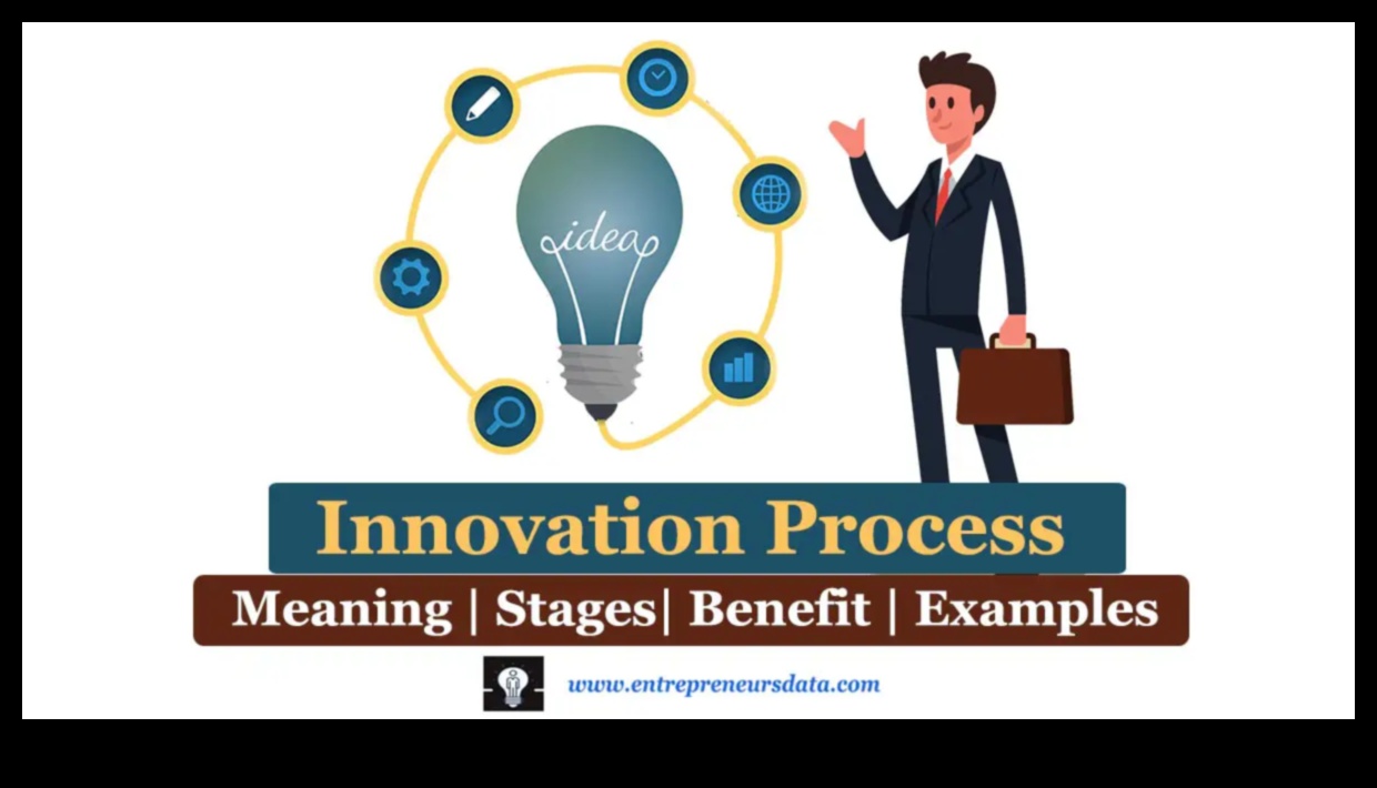 Pāri tradicionālajām robežām: inovācijas biznesa ieskatā