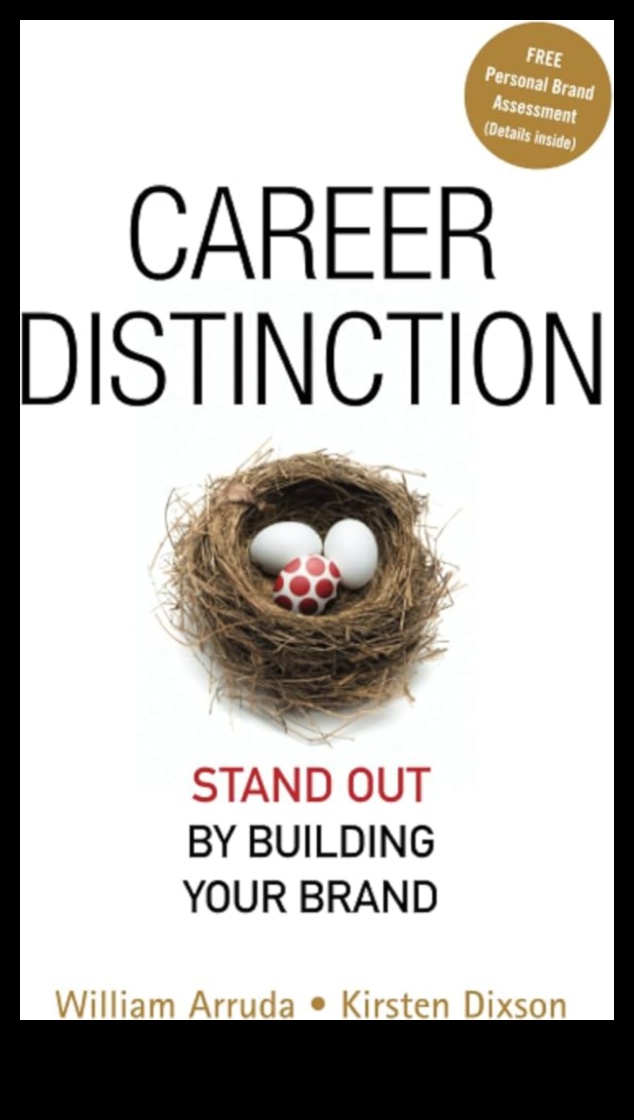 Atšķirības veidošana: zīmola identitātes nākotnes veidošana