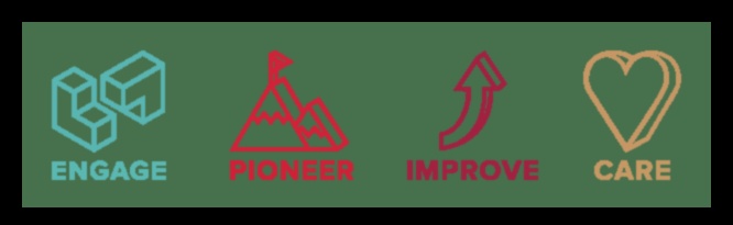 Epic Journeys Biznesa ētikas stāsti par redzējumu un integritāti 4 Episki ceļojumi: biznesa ētikas stāsti par redzējumu un godīgumu