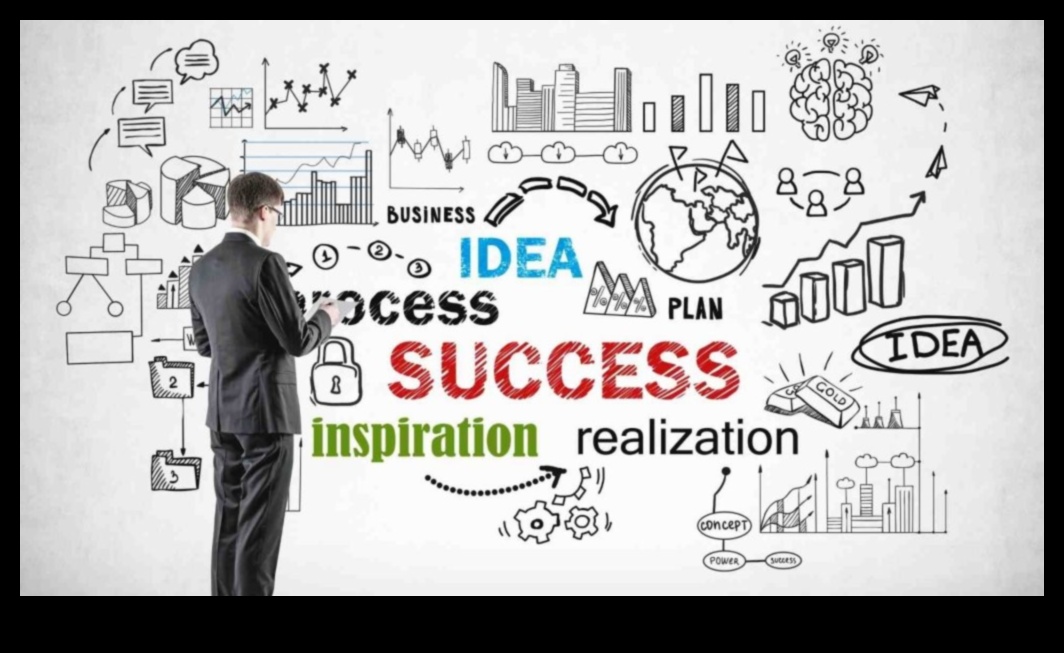 No vīzijas līdz uzvarai: efektīvas biznesa vadības stratēģijas