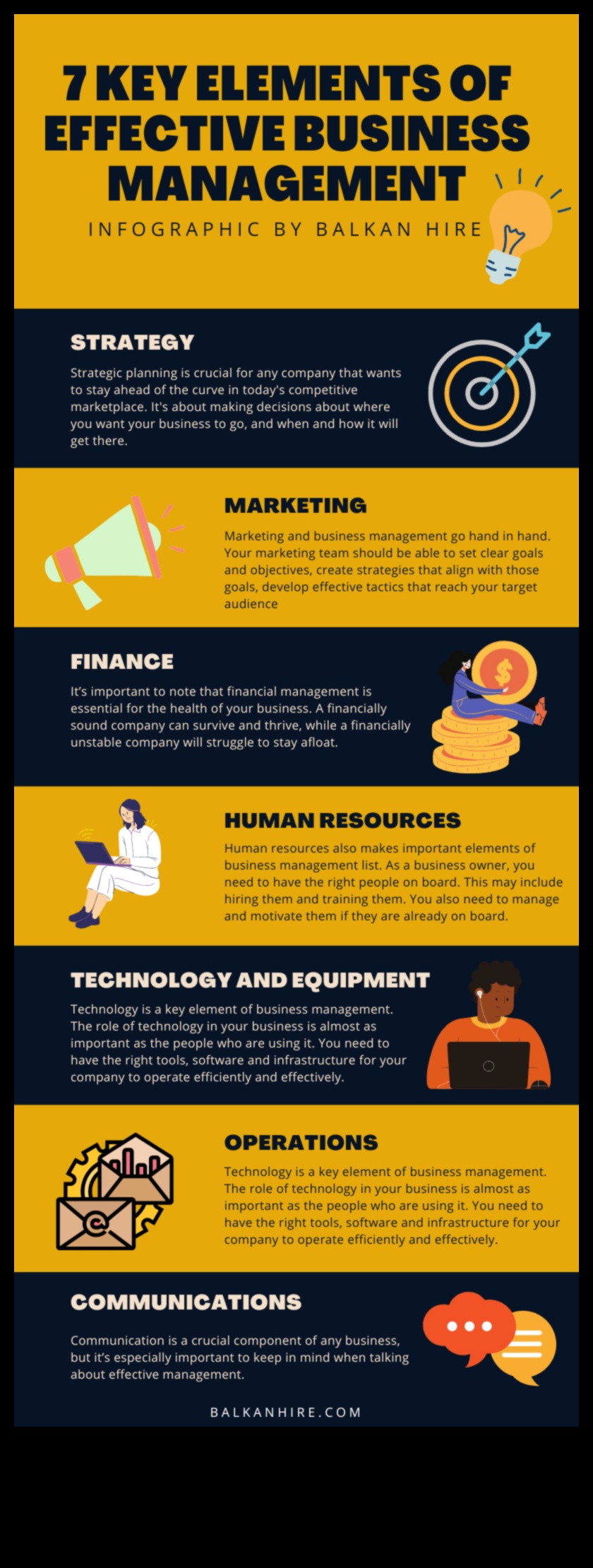 No vīzijas līdz uzvarai: efektīvas biznesa vadības stratēģijas