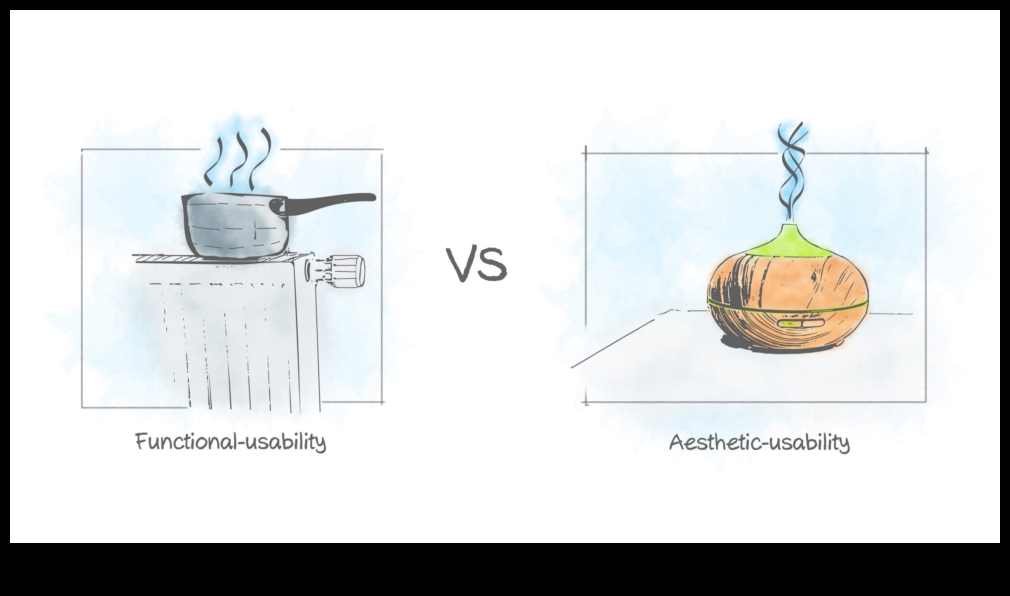 Funkcionālā estētika: mākslas un produktu dizaina krustpunkts