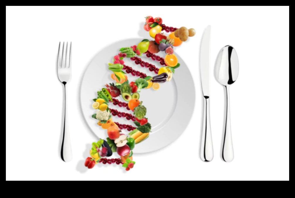 Inside Your Genes: Nutrigenomics labsajūtas ceļvedis