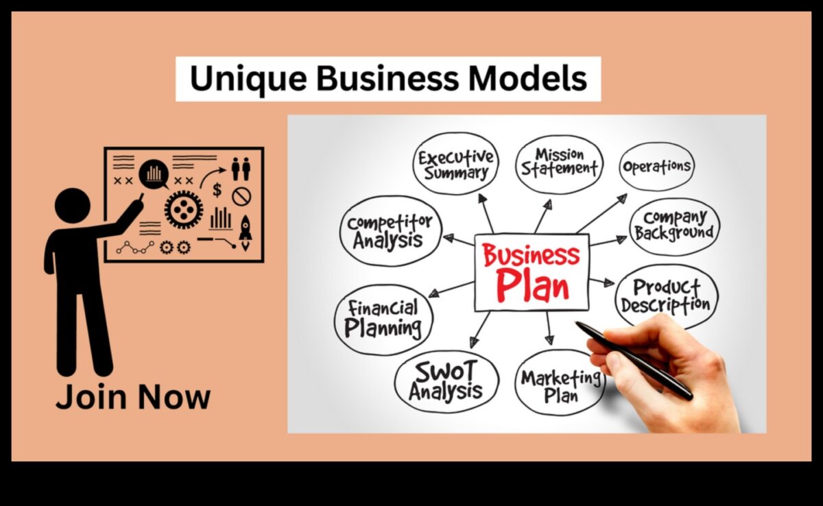 Ārpus robežām: inovācijas mūsdienu biznesa ētikā