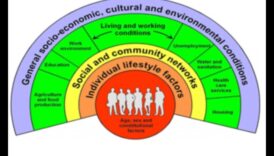 Pilnvarojoša dzīve: sabiedrības veselības uzturs ilgtspējīgām kopienām