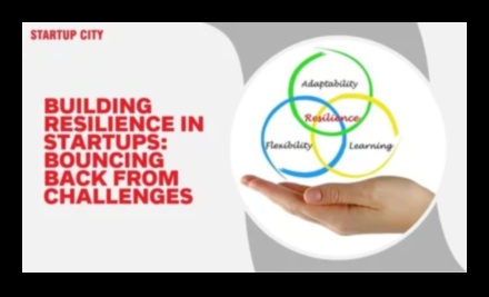 Izturīgi mazie uzņēmumi: atkāpšanās no izaicinājumiem