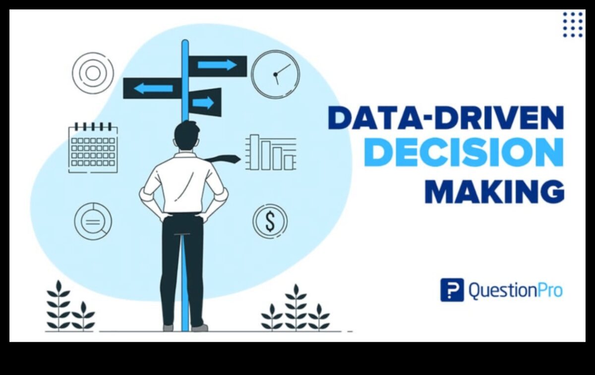 Uzņēmējdarbības apvērsums: dinamiskas datu plānošanas stratēģijas