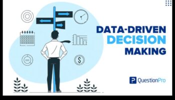 Uzņēmējdarbības apvērsums: dinamiskas datu plānošanas stratēģijas