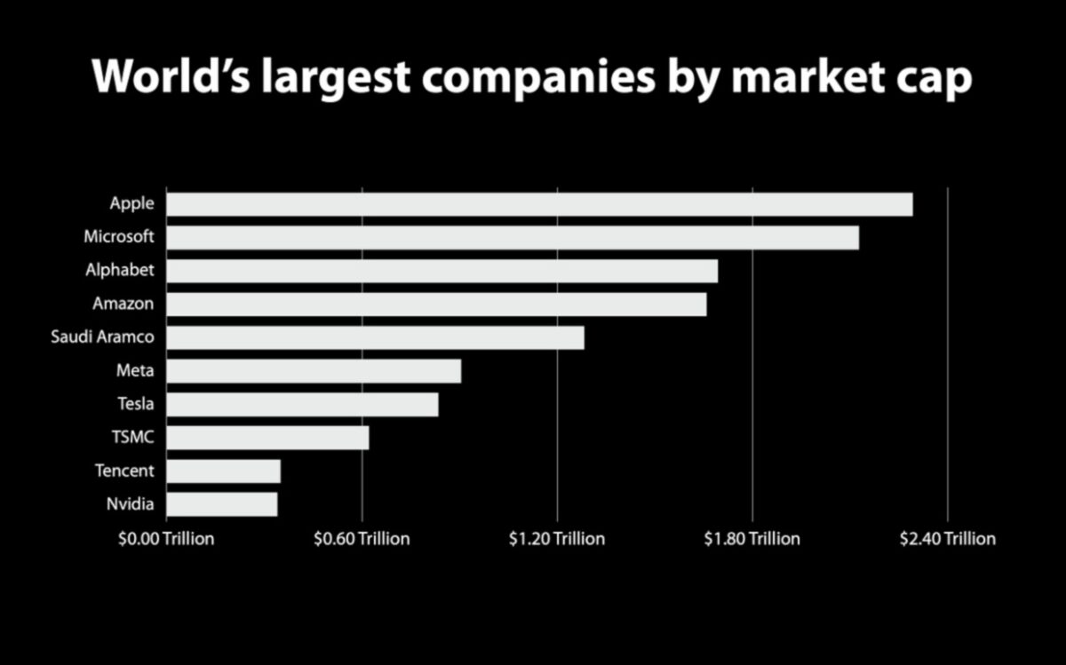 Startup Renaissance: biznesa paradigmu pārdefinēšana