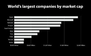 Startup Renaissance: biznesa paradigmu pārdefinēšana