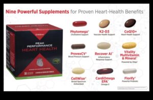 Atklāti vitamīni: Atklājiet noslēpumus, lai sasniegtu maksimālu sniegumu