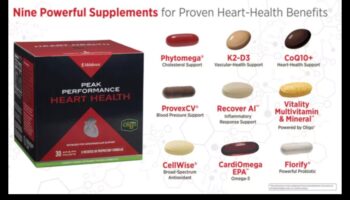 Atklāti vitamīni: Atklājiet noslēpumus, lai sasniegtu maksimālu sniegumu