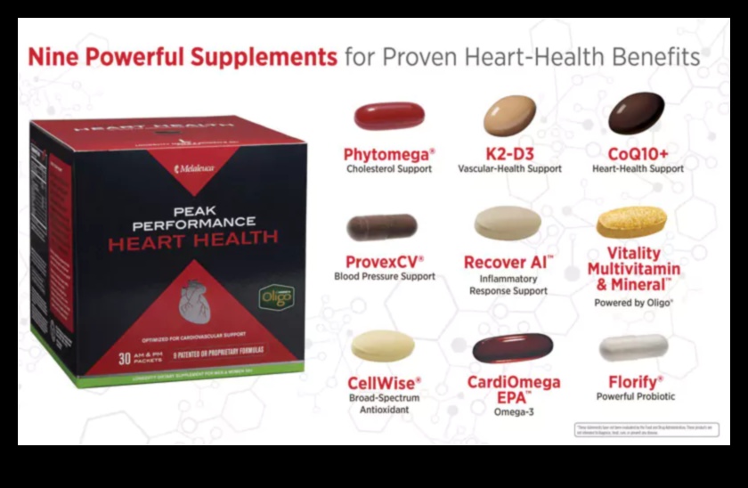 Atklāti vitamīni: Atklājiet noslēpumus, lai sasniegtu maksimālu sniegumu