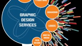 Zīmolu jauninājumi: vizuālās komunikācijas ainavas veidošana